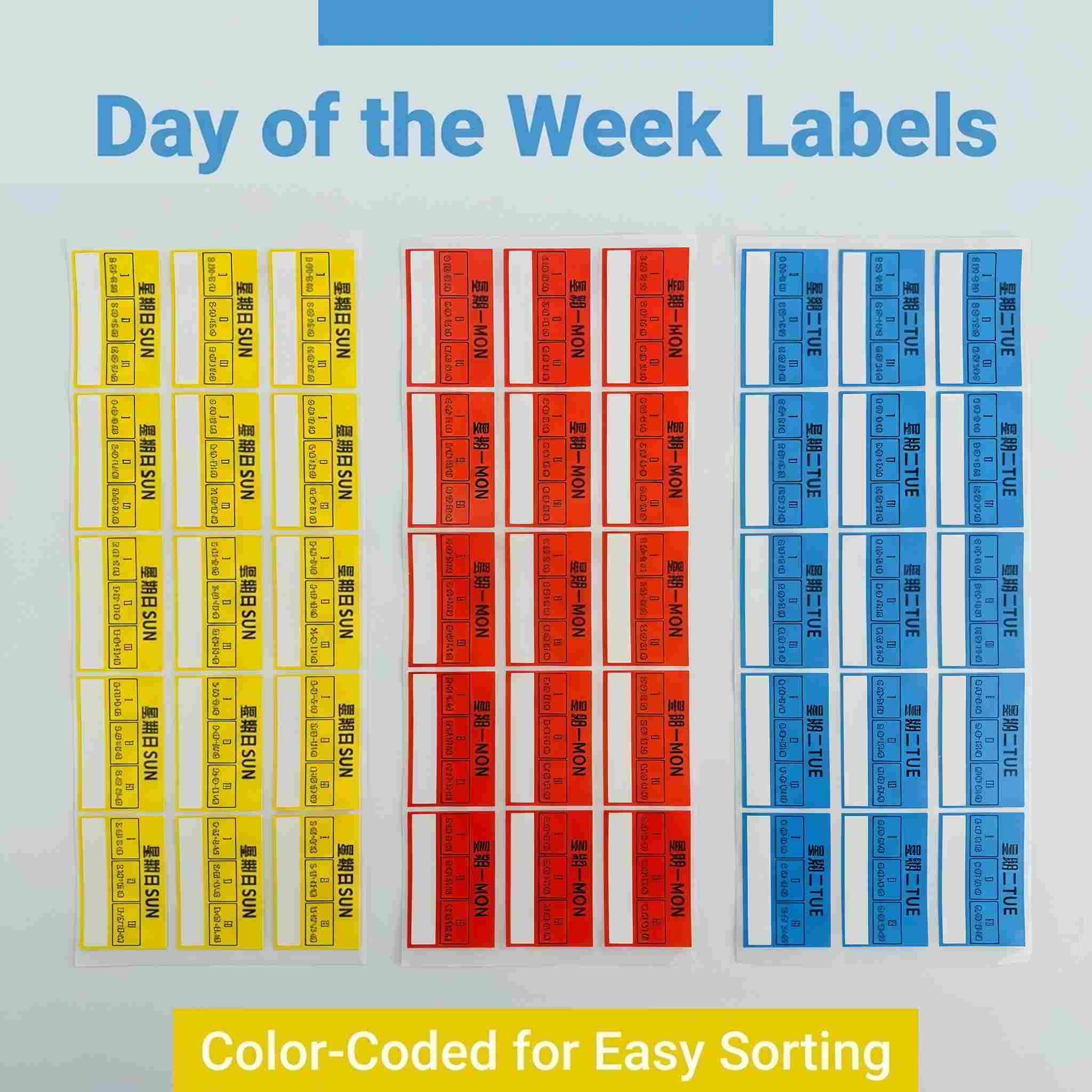 Color-coded day-of-the-week removable labels array display - airline catering batch stickers