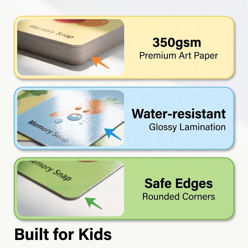 Learning card material and corner details