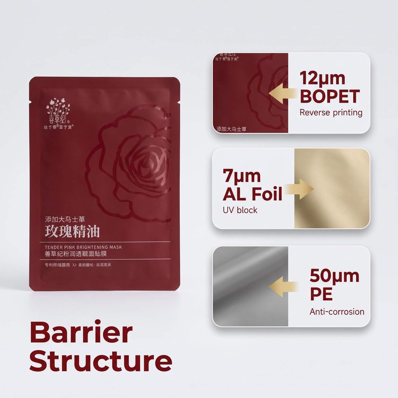 BOPET / AL / PE Structure BOPET / AL / PE Structure